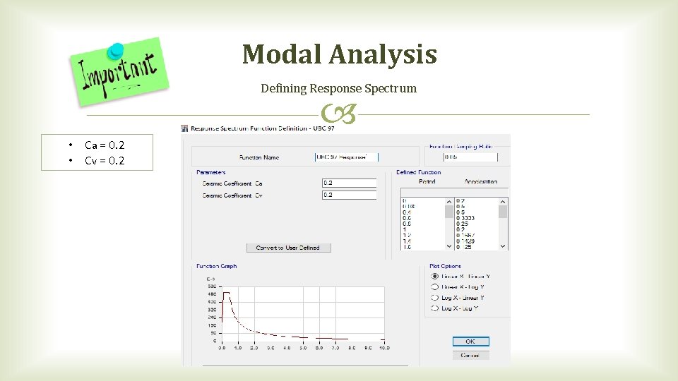 Modal Analysis Defining Response Spectrum • Ca = 0. 2 • Cv = 0.