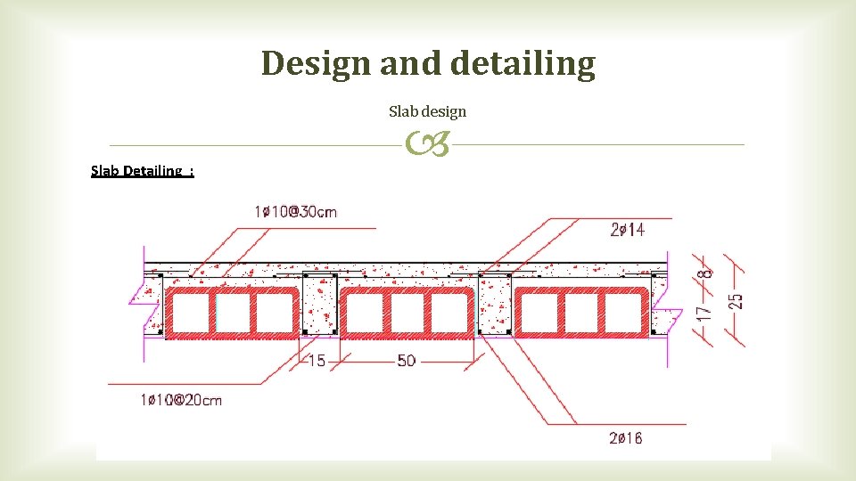 Design and detailing Slab design Slab Detailing : 