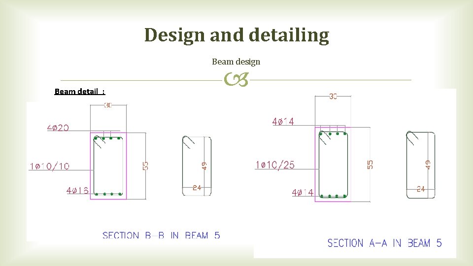 Design and detailing Beam design Beam detail : 
