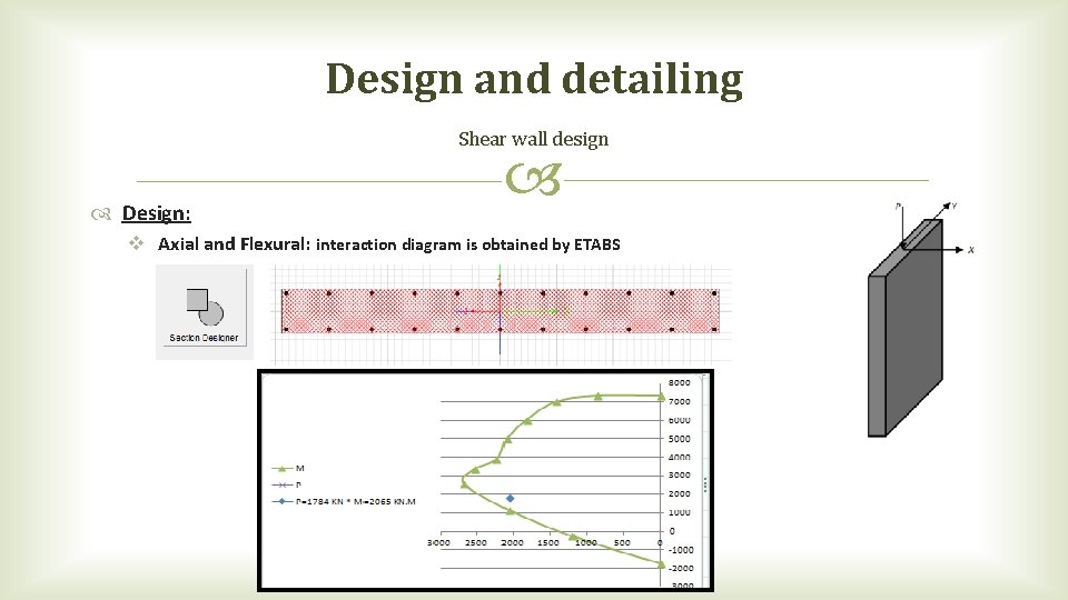 Design and detailing Shear wall design Design: v Axial and Flexural: interaction diagram is