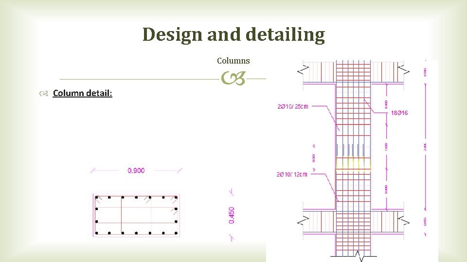 Design and detailing Columns Column detail: 