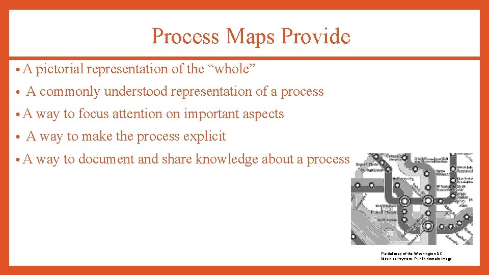 Process Maps Provide • A • A commonly understood representation of a process •