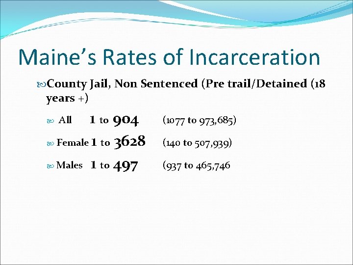 Maine’s Rates of Incarceration County Jail, Non Sentenced (Pre trail/Detained (18 years +) 1
