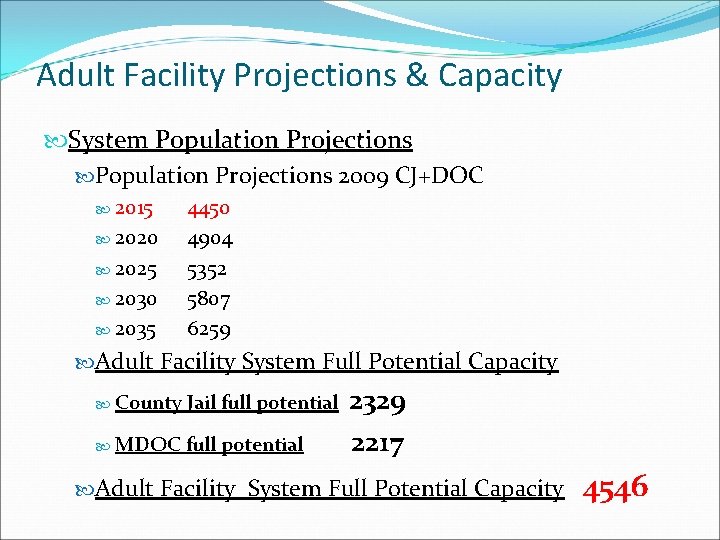Adult Facility Projections & Capacity System Population Projections 2009 CJ+DOC 2015 2020 2025 2030