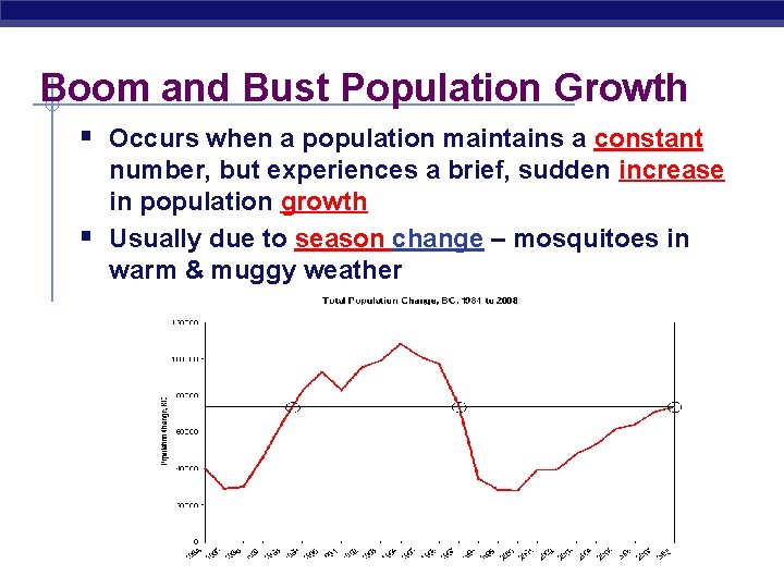 Boom and Bust Population Growth § Occurs when a population maintains a constant §