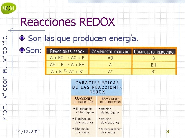 Prof. Víctor M. Vitoria Reacciones REDOX Son las que producen energía. Son: 14/12/2021 3