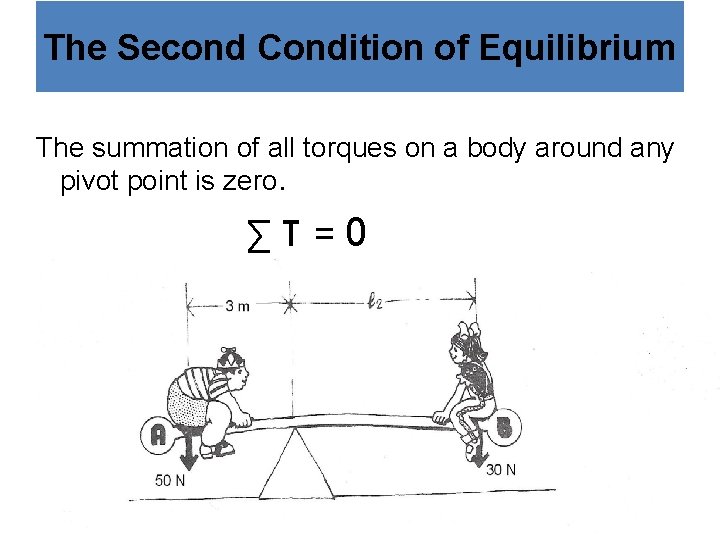 The Second Condition of Equilibrium The summation of all torques on a body around
