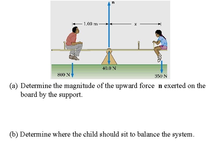 (a) Determine the magnitude of the upward force n exerted on the board by