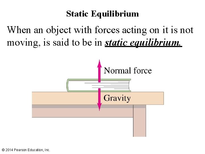 Static Equilibrium When an object with forces acting on it is not moving, is