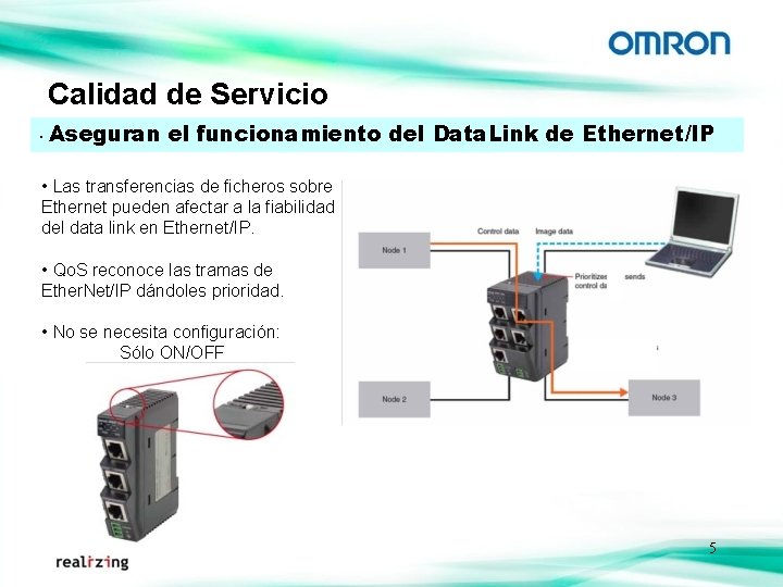 Calidad de Servicio ・ Aseguran el funcionamiento del Data. Link de Ethernet/IP • Las
