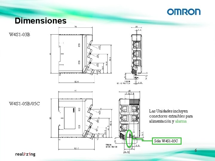 Dimensiones W 4 S 1 -03 B W 4 S 1 -05 B/05 C