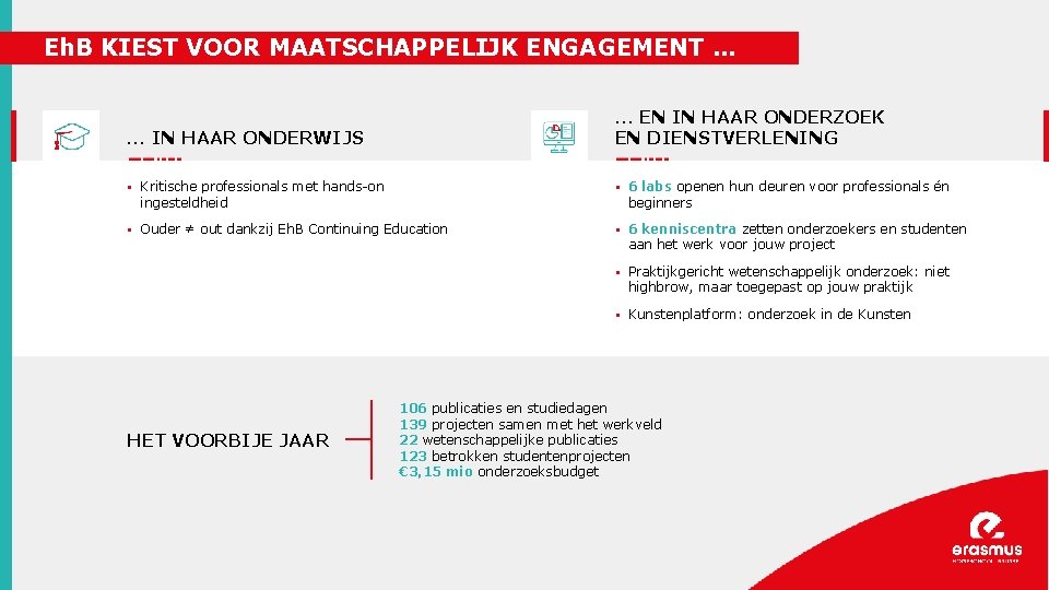 Eh. B KIEST VOOR MAATSCHAPPELIJK ENGAGEMENT … … IN HAAR ONDERWIJS … EN IN