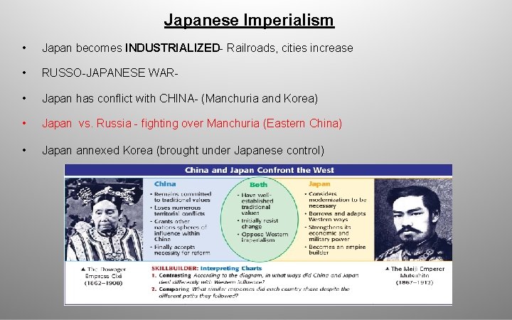Japanese Imperialism • Japan becomes INDUSTRIALIZED- Railroads, cities increase • RUSSO-JAPANESE WAR- • Japan