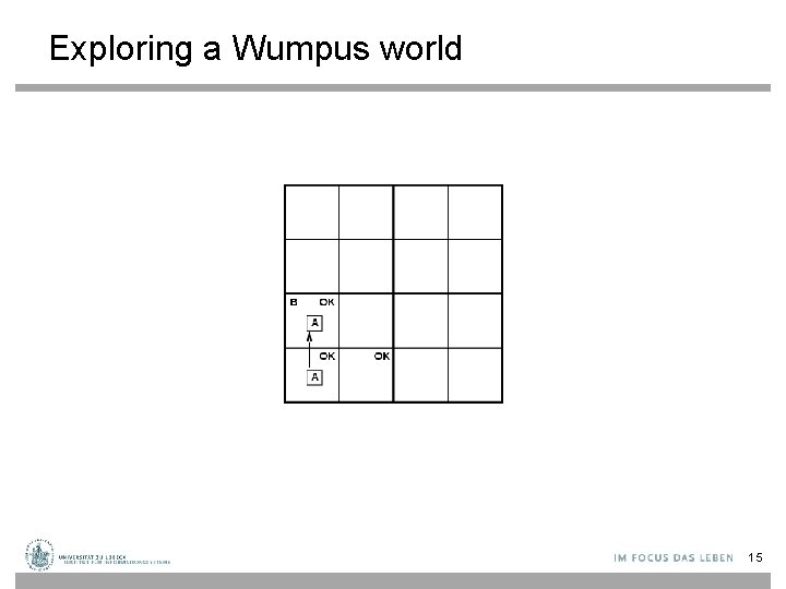 Exploring a Wumpus world 15 