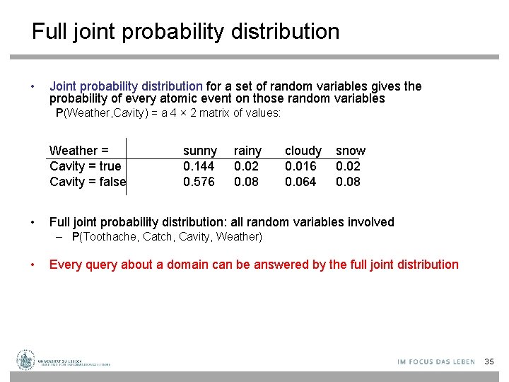 Full joint probability distribution • Joint probability distribution for a set of random variables