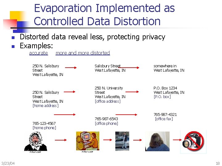 Evaporation Implemented as Controlled Data Distortion n n Distorted data reveal less, protecting privacy