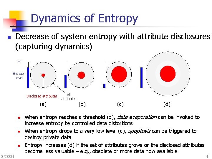 Dynamics of Entropy Decrease of system entropy with attribute disclosures (capturing dynamics) n H*