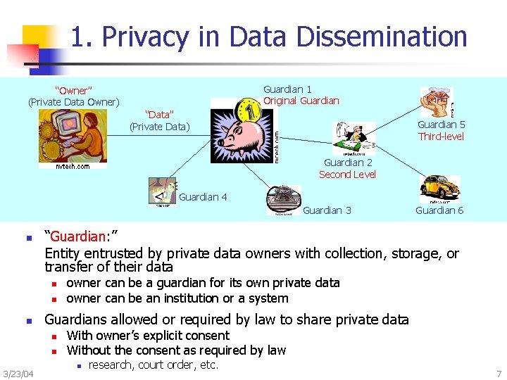 1. Privacy in Data Dissemination Guardian 1 Original Guardian “Owner” (Private Data Owner) “Data”