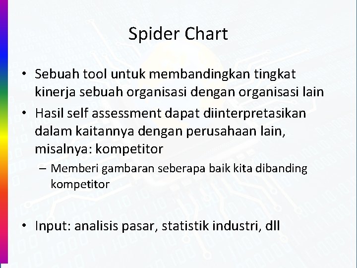 Spider Chart • Sebuah tool untuk membandingkan tingkat kinerja sebuah organisasi dengan organisasi lain