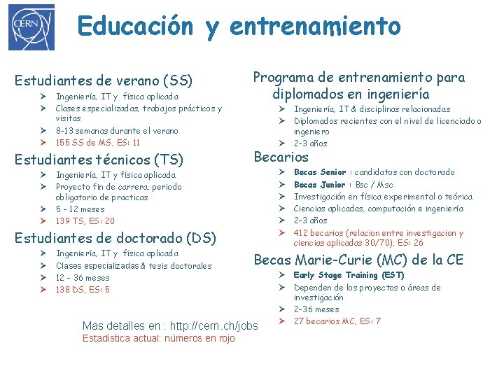 Educación y entrenamiento Estudiantes de verano (SS) Ø Ø Ingeniería, IT y física aplicada