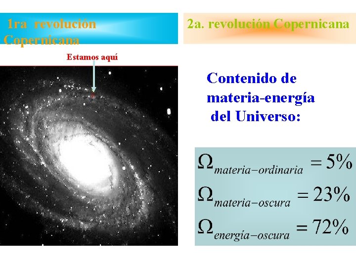 1 ra revolución Copernicana 2 a. revolución Copernicana Estamos aquí Contenido de materia-energía del