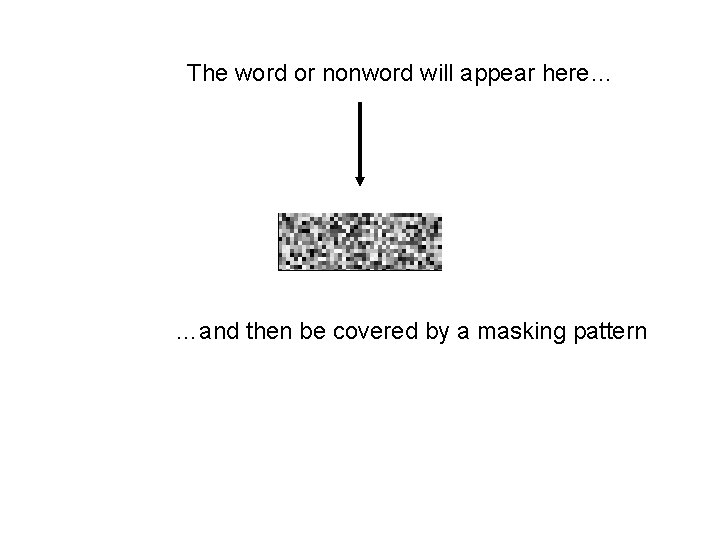 The word or nonword will appear here… …and then be covered by a masking