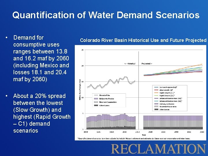 Quantification of Water Demand Scenarios • Demand for consumptive uses ranges between 13. 8
