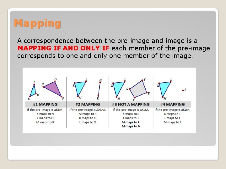 Mapping A correspondence between the pre-image and image is a MAPPING IF AND ONLY