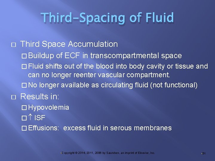 Third-Spacing of Fluid � Third Space Accumulation � Buildup of ECF in transcompartmental space