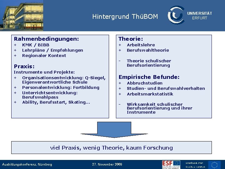 Hintergrund ThüBOM Rahmenbedingungen: Theorie: + + + Arbeitslehre Berufswahltheorie - Theorie schulischer Berufsorientierung KMK