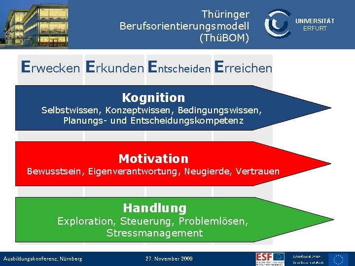 Thüringer Berufsorientierungsmodell (ThüBOM) UNIVERSITÄT ERFURT Erwecken Erkunden Entscheiden Erreichen Kognition Selbstwissen, Konzeptwissen, Bedingungswissen, Planungs-