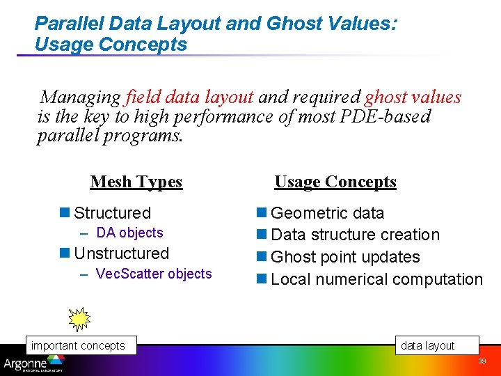 Parallel Data Layout and Ghost Values: Usage Concepts Managing field data layout and required