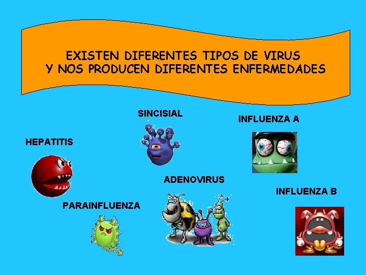 EXISTEN DIFERENTES TIPOS DE VIRUS Y NOS PRODUCEN DIFERENTES ENFERMEDADES SINCISIAL INFLUENZA A HEPATITIS