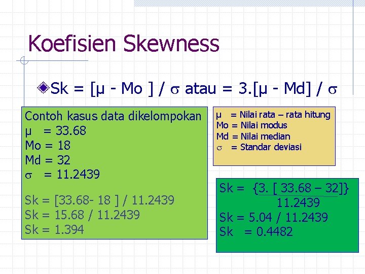 Koefisien Skewness Sk = [µ - Mo ] / atau = 3. [µ -