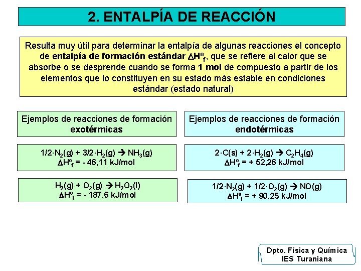 2. ENTALPÍA DE REACCIÓN Resulta muy útil para determinar la entalpía de algunas reacciones