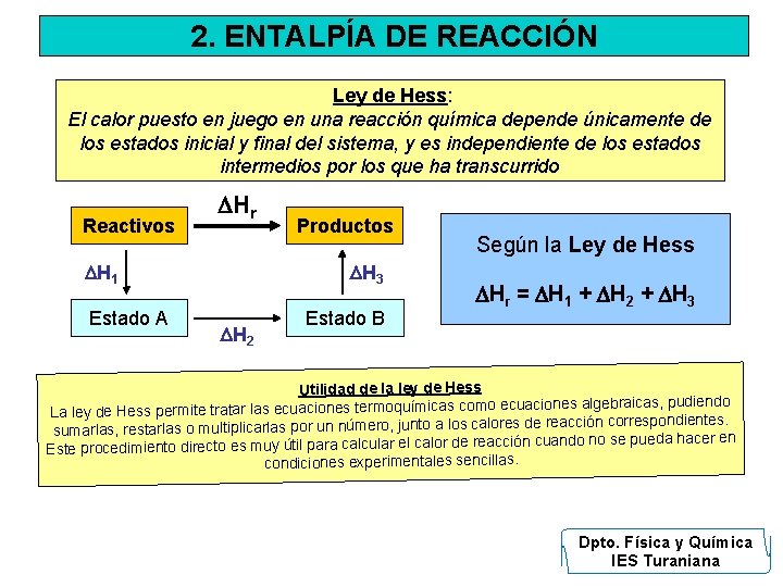 2. ENTALPÍA DE REACCIÓN Ley de Hess: El calor puesto en juego en una