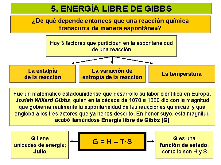 5. ENERGÍA LIBRE DE GIBBS ¿De qué depende entonces que una reacción química transcurra