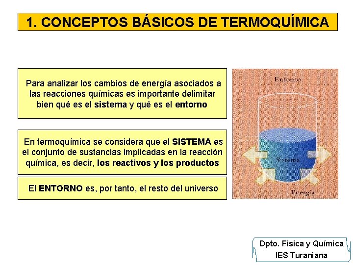 1. CONCEPTOS BÁSICOS DE TERMOQUÍMICA Para analizar los cambios de energía asociados a las