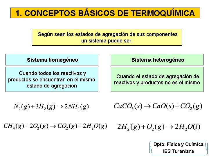 1. CONCEPTOS BÁSICOS DE TERMOQUÍMICA Según sean los estados de agregación de sus componentes