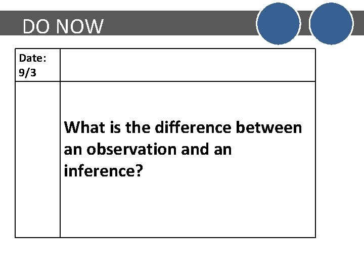 DO NOW Date: 9/3 What is the difference between an observation and an inference?