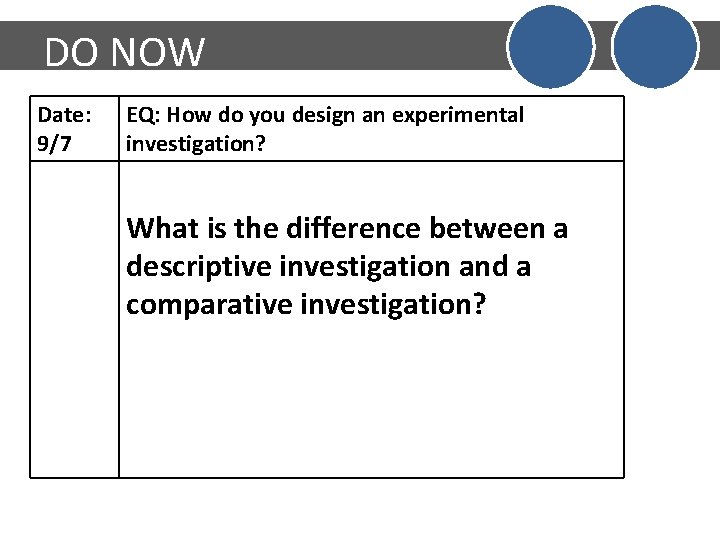 DO NOW Date: 9/7 EQ: How do you design an experimental investigation? What is