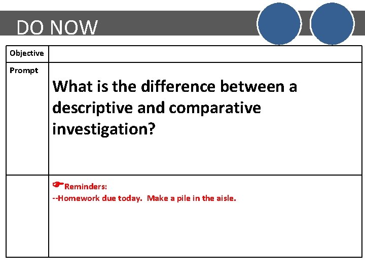 DO NOW Objective Prompt What is the difference between a descriptive and comparative investigation?