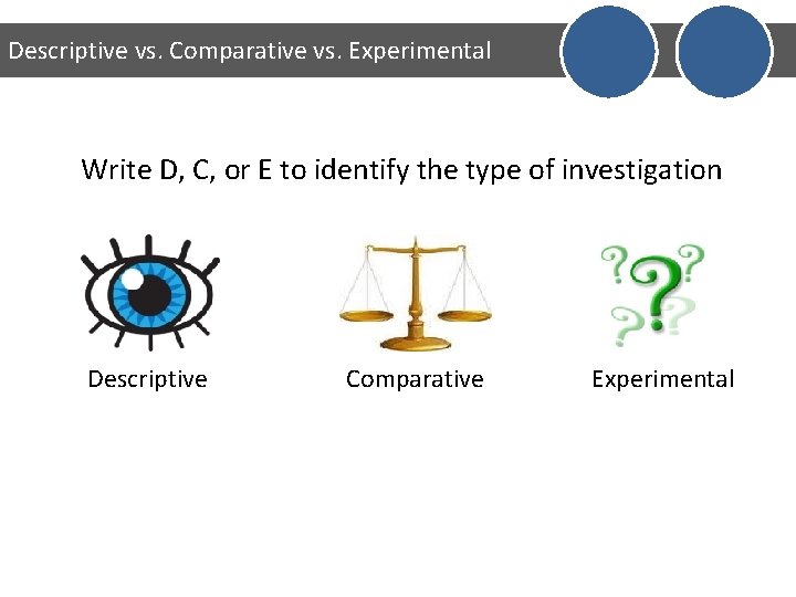 Descriptive vs. Comparative vs. Experimental Write D, C, or E to identify the type