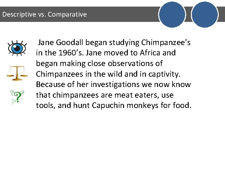 Descriptive vs. Comparative Jane Goodall began studying Chimpanzee’s in the 1960’s. Jane moved to