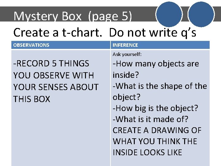 Mystery Box (page 5) Create a t-chart. Do not write q’s OBSERVATIONS -RECORD 5