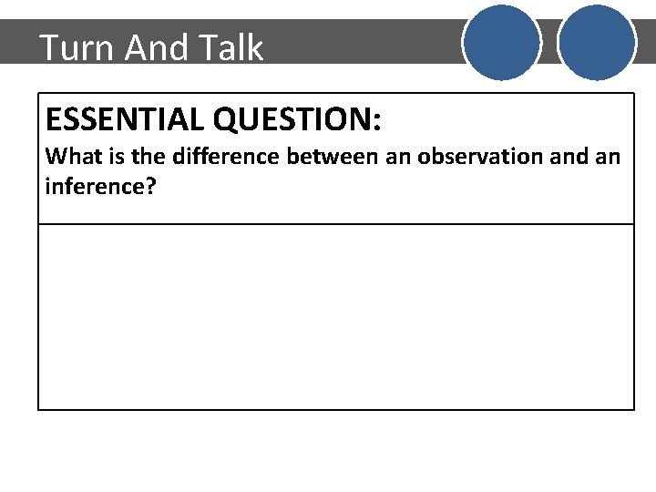 Turn And Talk ESSENTIAL QUESTION: What is the difference between an observation and an