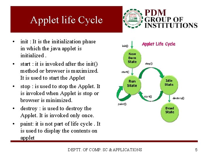 Applet life Cycle • init : It is the initialization phase in which the