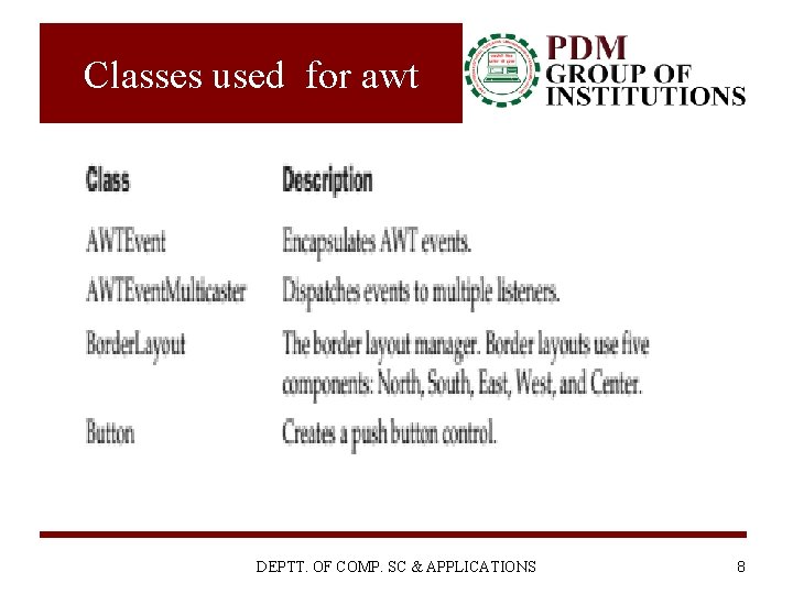 Classes used for awt DEPTT. OF COMP. SC & APPLICATIONS 8 