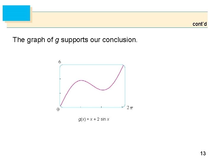 cont’d The graph of g supports our conclusion. g(x) = x + 2 sin