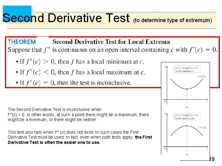 Second Derivative Test (to determine type of extremum) The Second Derivative Test is inconclusive